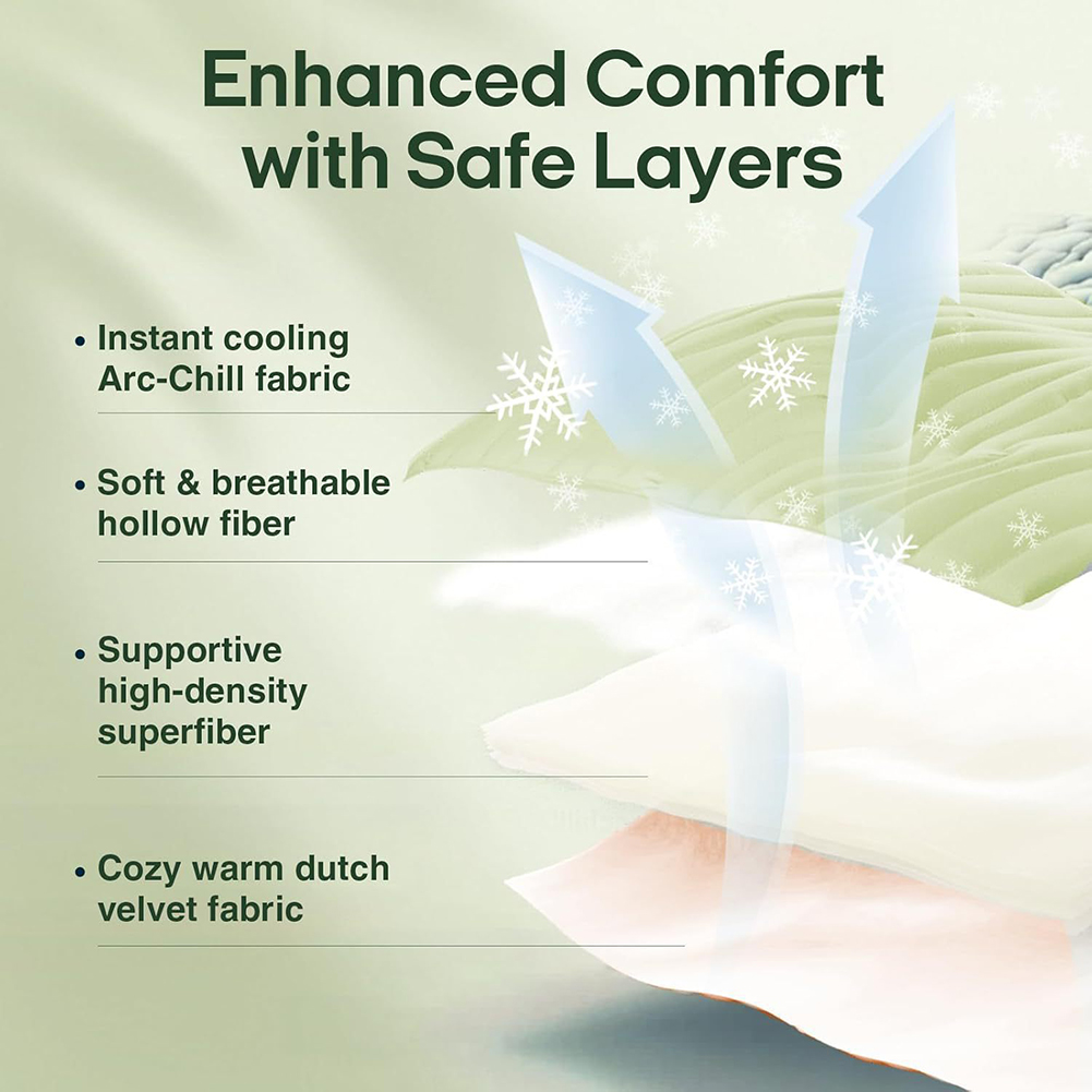Tapete de resfriamento lavável - Dog Cooling Mat avaliação e preço