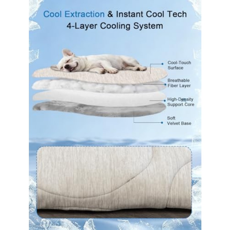 Tapete Refrescante para Cães,  - Dog Cooling Mat avaliação e preço
