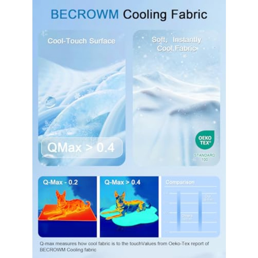 Tapete Refrescante para Cães,  - Dog Cooling Mat avaliação e preço
