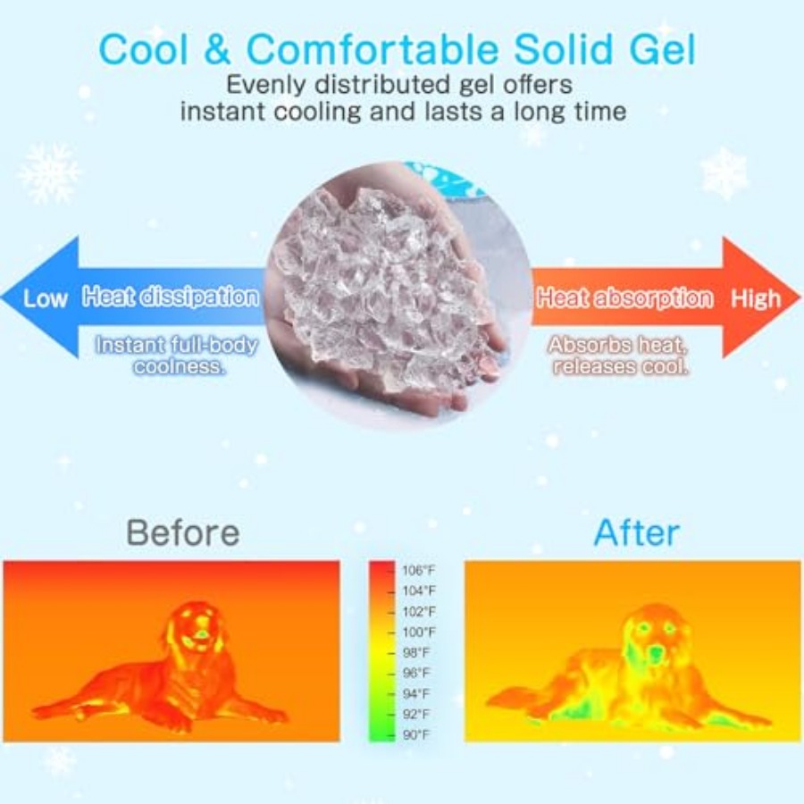 Tapete Refrescante para Cães,  - Dog Cooling Mat avaliação e preço