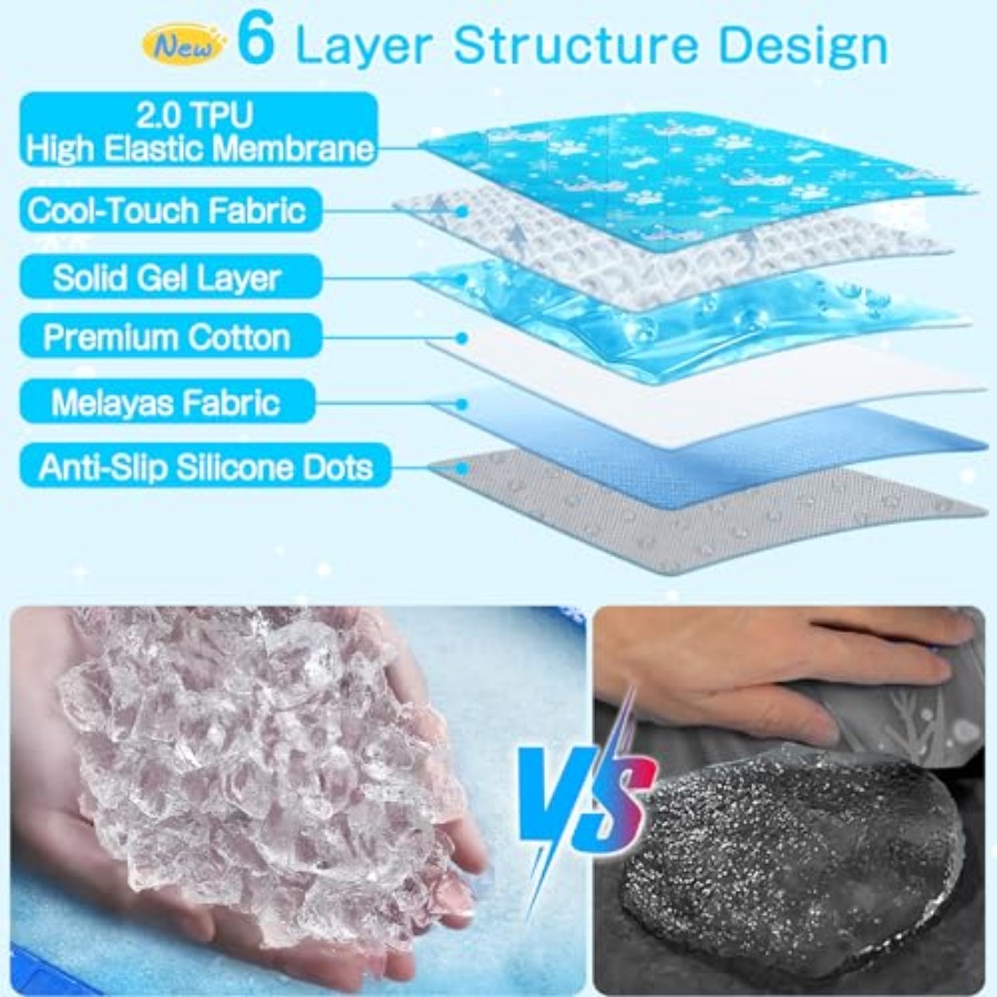 Tapete Refrescante para Cães,  - Dog Cooling Mat avaliação e preço