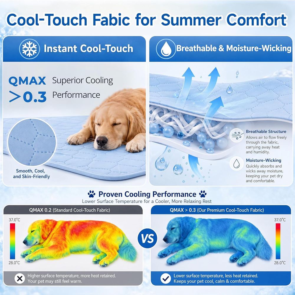 Tapete Refrescante para Cães P - Dog Cooling Mat avaliação e preço