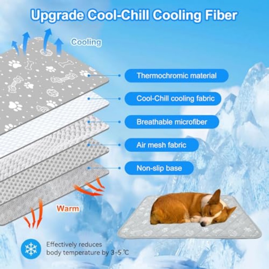Tapete de Resfriamento para Cã - Dog Cooling Mat avaliação e preço